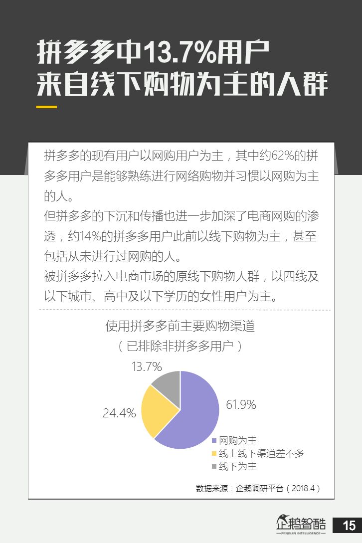 探索电商前沿，港澳今期资料与电商释义的落实