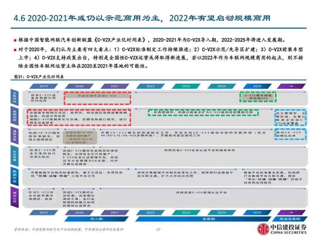 关于2025年正版资料免费大全功能的介绍及机构释义解释落实详解