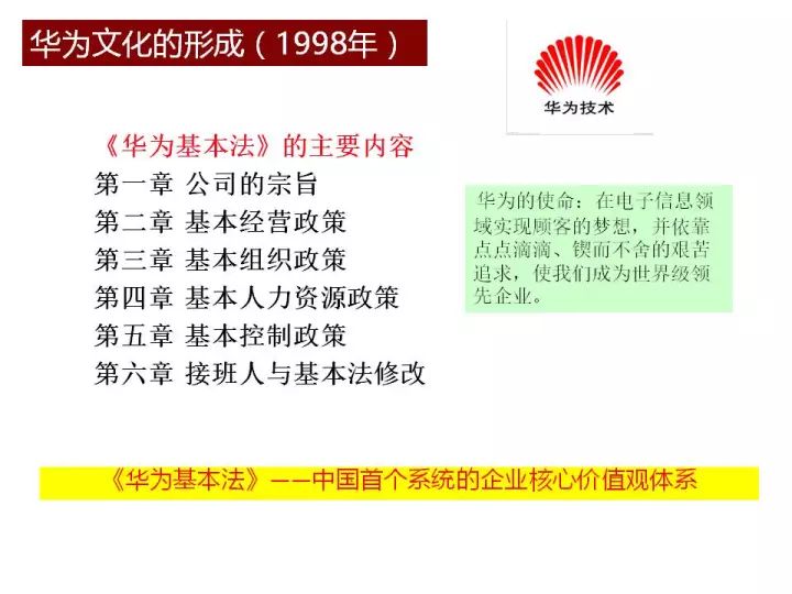 管家婆204年资料正版大全与晚生释义的深入解读与实施策略