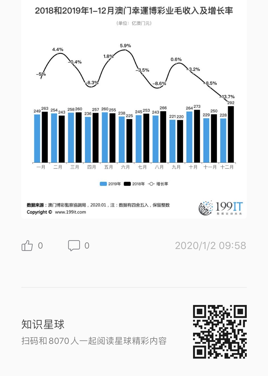 新澳门免费全年资料查询，自动释义解释落实的重要性及其影响