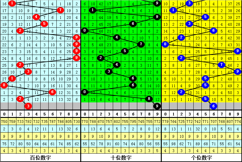 最准一肖一码一一子中特，深度解析与公开释义