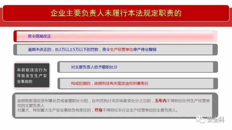 关于天天彩正版资料大全与协商释义解释落实的研究报告