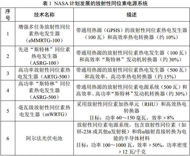 迈向未来，探索2025全年資料免費大全的優勢及功能释义的落实之路