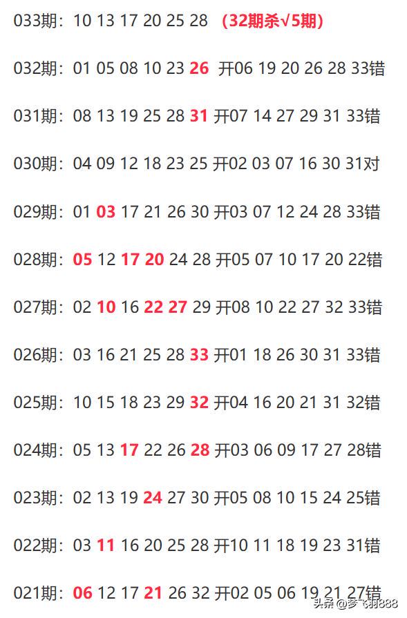 新澳今晚开什么号码，探索彩票开奖的神秘面纱与理性对待彩票投注