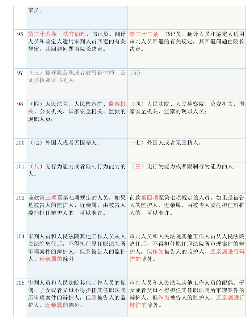 最准一肖100%最准的资料与灵动释义解释落实