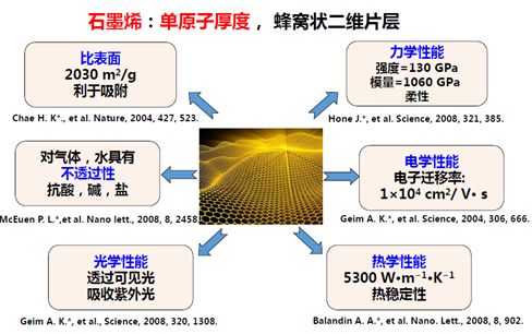 探索未来之门，关于2O24新奥正版资料的免费提供与协作释义解释落实的探讨