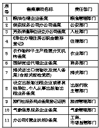 新闻资讯 第182页
