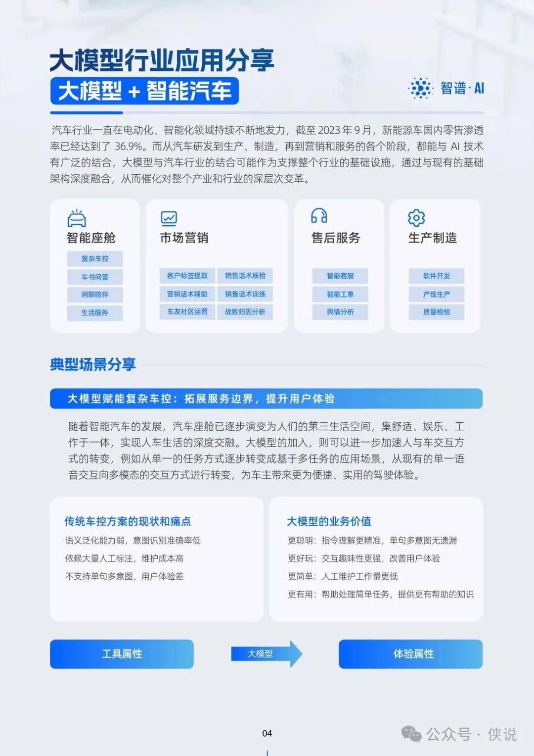 揭秘未来资料共享，2025全年资料免费大全功能的实现与诡计解析