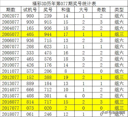 二四六天天彩944CC正版与谦逊释义的深入探索及其实践落实