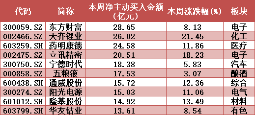 新澳天天精资科技大全，融资释义、解释及落实