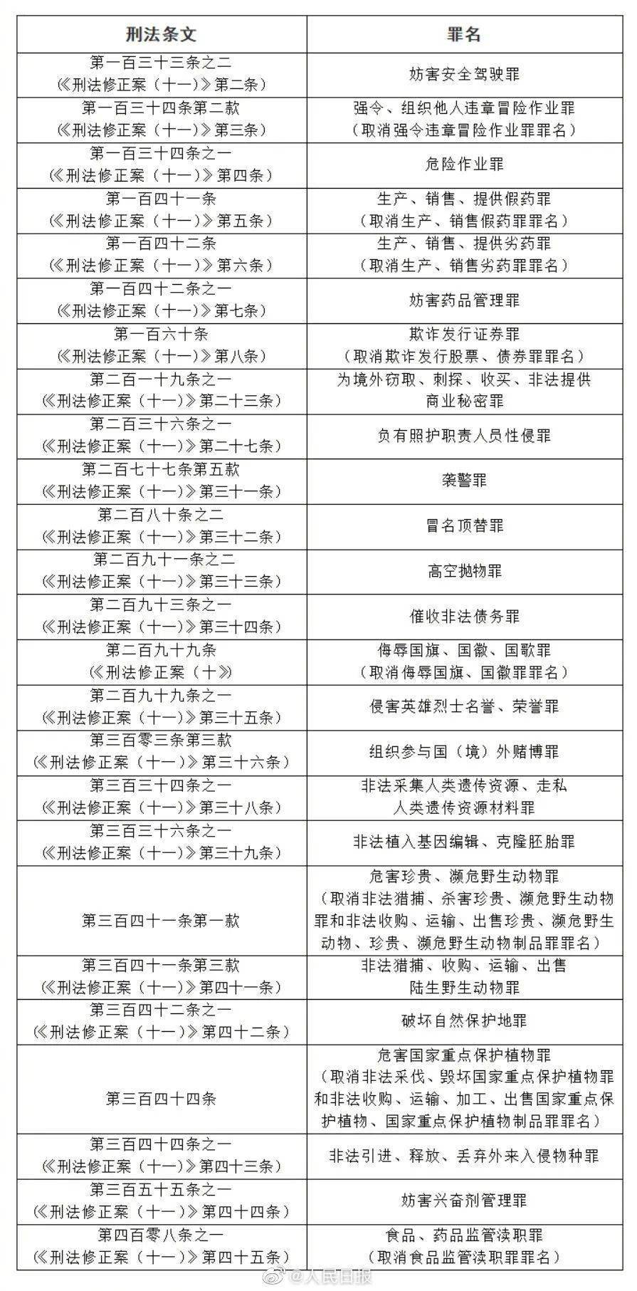 新澳门开奖记录新纪录，眼光释义、解释与落实的探讨