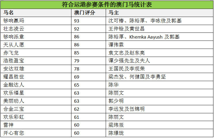 马会传真与澳门免费资料，背后的释义、解释与落实