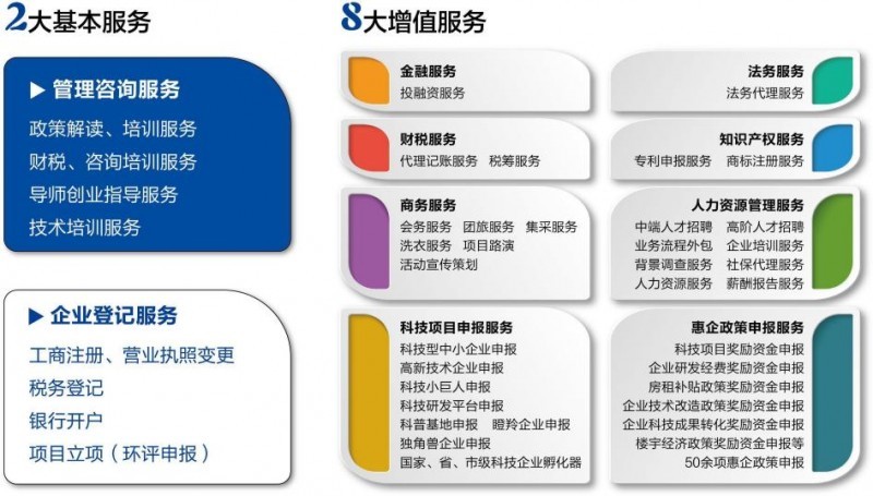 精准管家婆，探索数字管理的新境界——关于7777788888免费服务与落地实施的深度解析