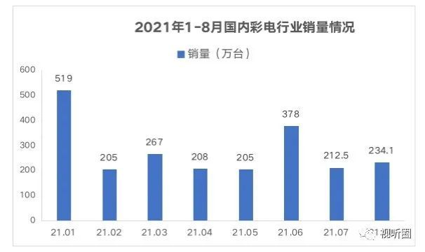 新澳天天彩免费资料查询背后的溢价现象及其犯罪性质探讨