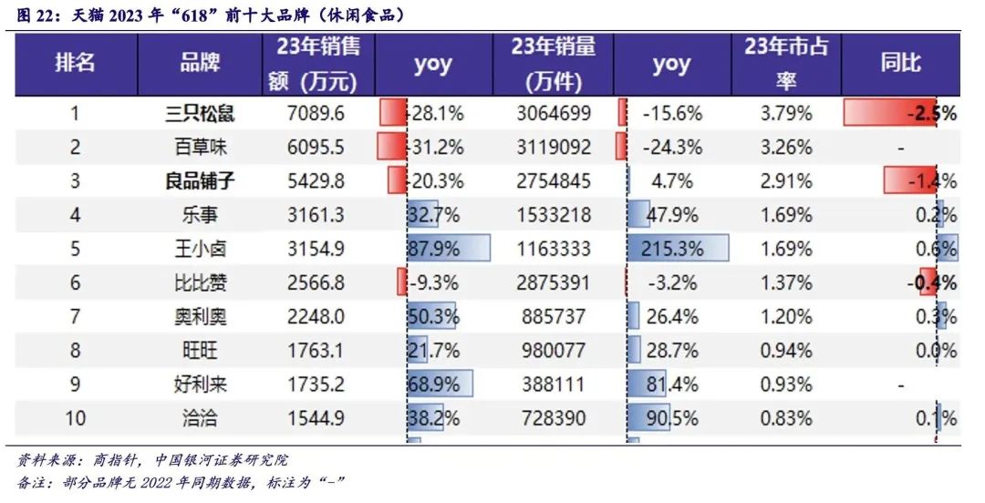 白小姐三肖三期必出一期开奖，深度解读与改进策略