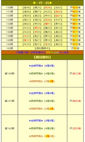 白小姐三期必开一肖，深入解读与具体落实的探讨