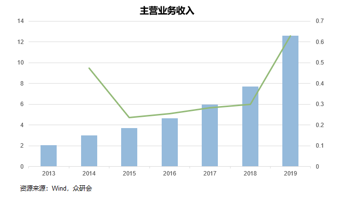 新澳门开奖结果2025开奖记录与机谋释义解释落实分析