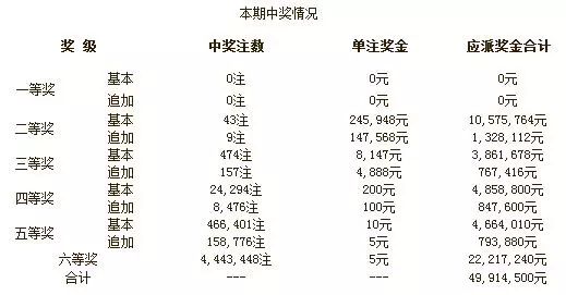 新澳门天天彩开奖结果出来，典范释义与落实的探讨