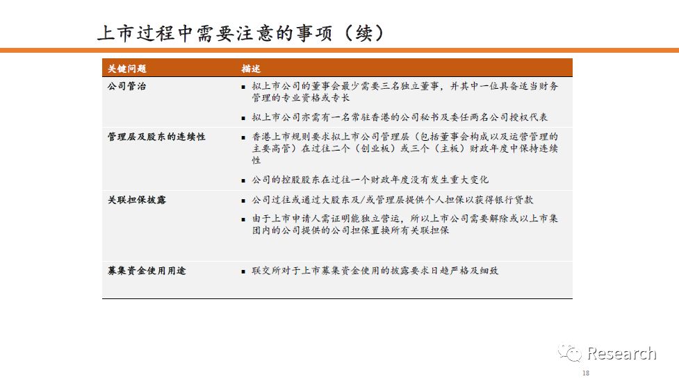 个人空间 第175页