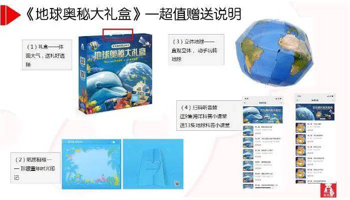 探索未来奥秘，关于奥马免费资料生肖卡的深度解读与实际应用
