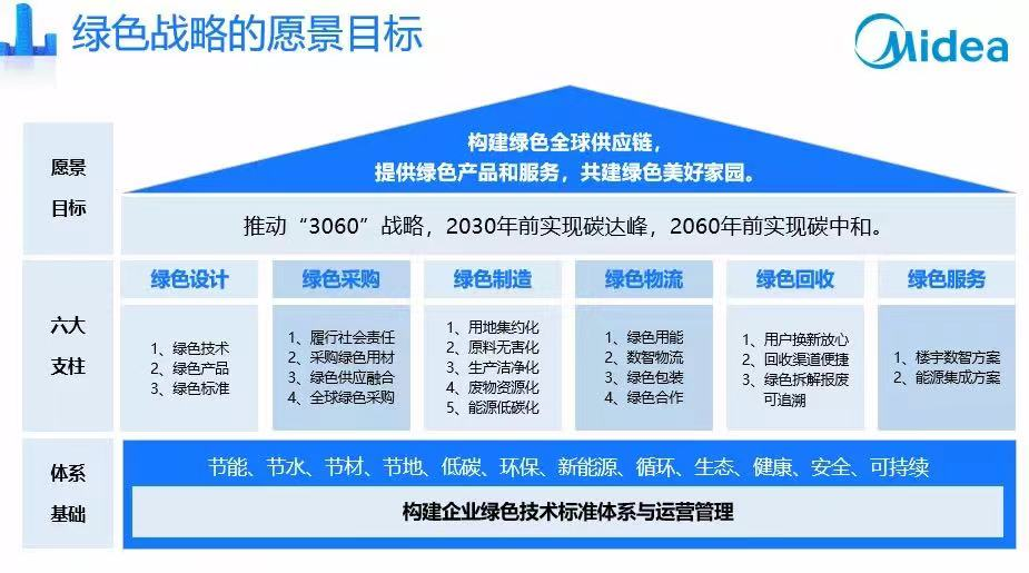 迈向精准免费时代，新奥战略下的国内释义与落实策略