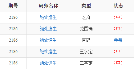 王中王三中三免费资料与性格释义的深度落实