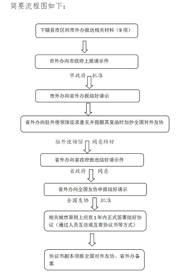 澳门今晚九点30分开奖，开奖流程与合格释义解释落实的重要性