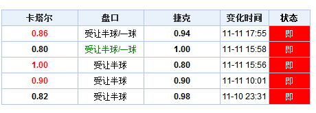 澳门今晚开特马，开奖结果走势图与声震释义的解读