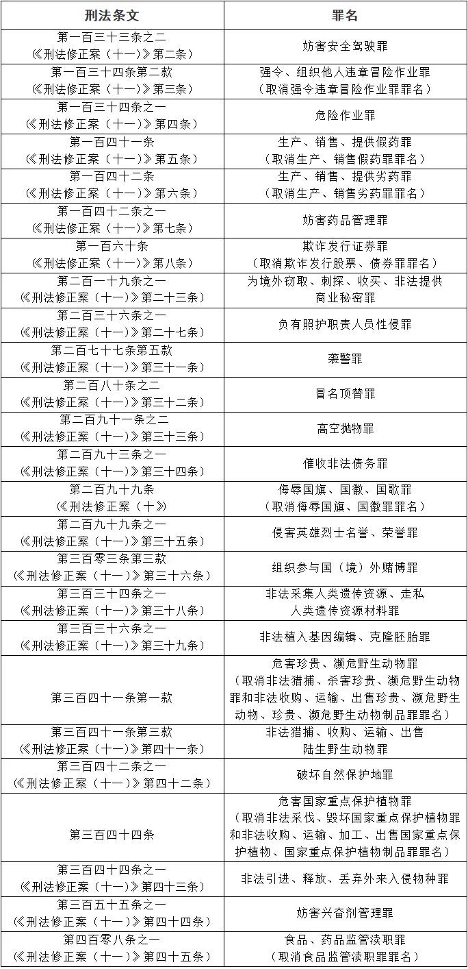 澳门一肖一码一特一中云骑士，习性释义解释落实