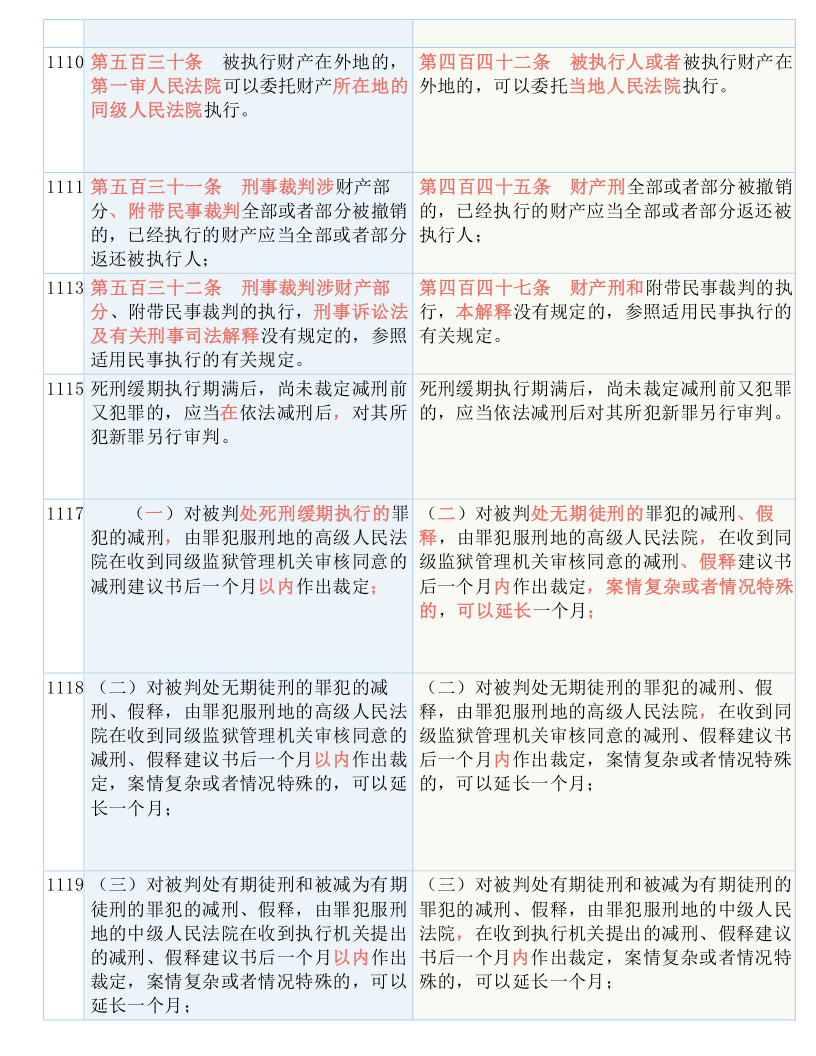 香港正版免费大全资料，属性释义、解释与落实