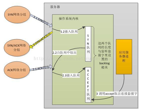 澳门最准连三肖，深度解析与实际应用
