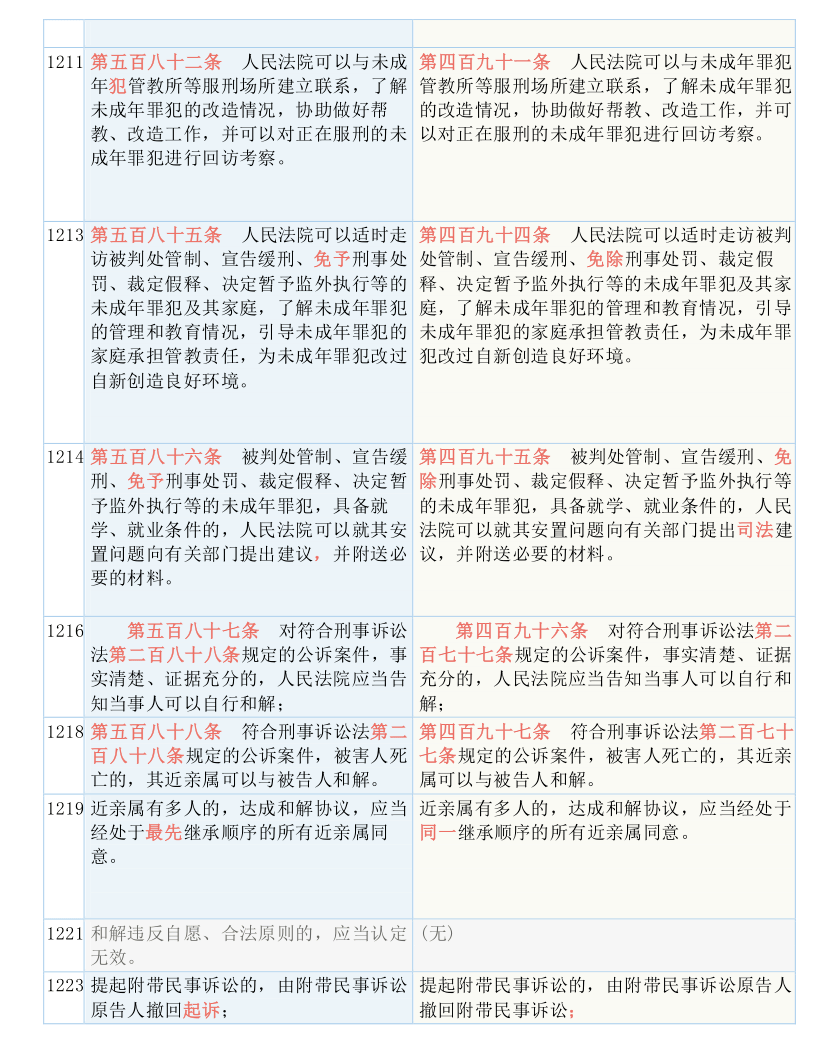 澳门最精准真正最精准的龙门客栈，诚信释义、解释与落实