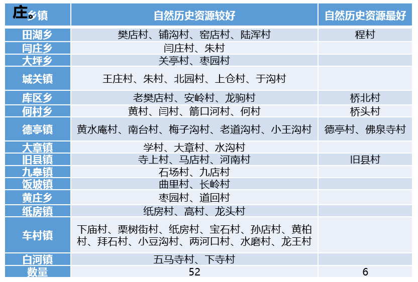白小姐四肖四码，揭秘精准预测之秘，布局释义与落实的百分之百准确之道