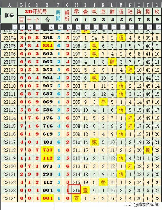二四六天好彩944cc资料大公开，求精释义、解释与落实
