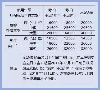 新澳天天开奖资料免费提供，指标释义、解释与落实
