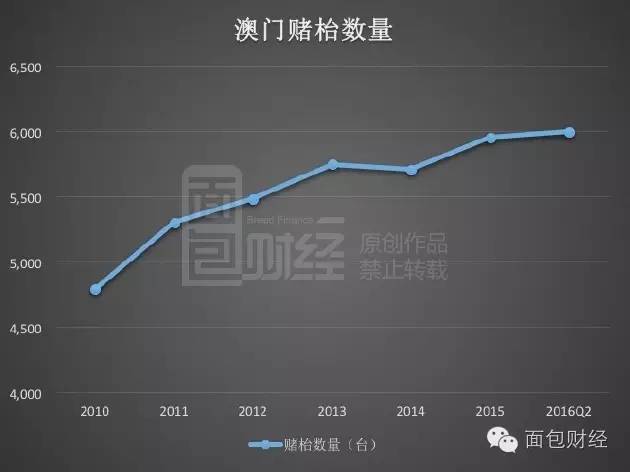 揭秘澳门王中王开奖结果，趋势解析与结果落实