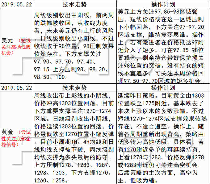 新澳天天彩免费资料与修身释义，实践中的自我提升