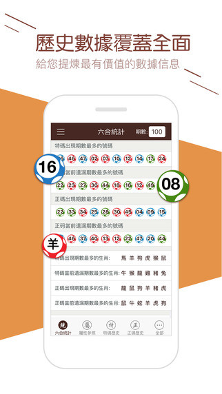 探索澳门六开彩查询记录与夜寐释义的深入解读