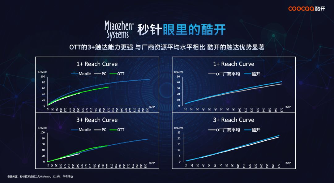 探索精准免费四肖预测机制，77777与88888的奥秘