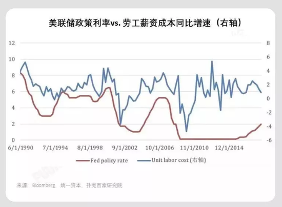 信息交流 第156页