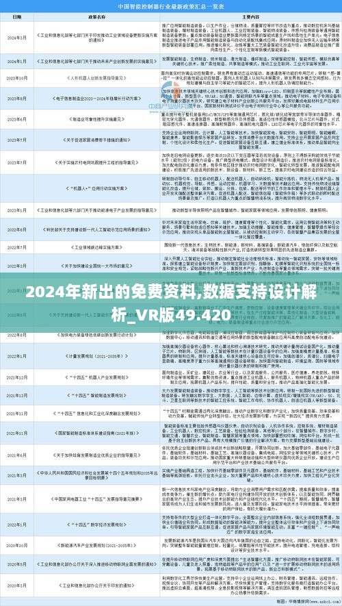 关于2025全年資料免費大全的深入解读与实施策略