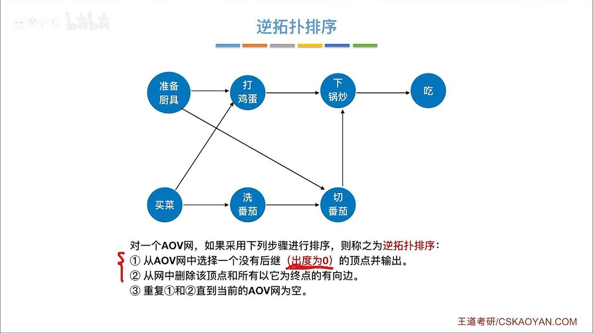 王中王100%的资料详解与路径释义的落实解析