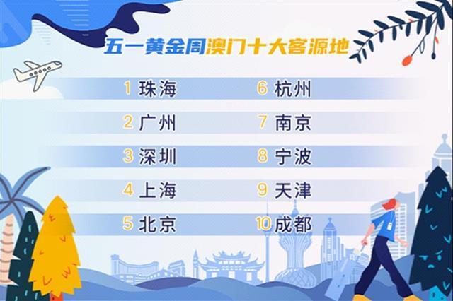 2025年澳门特马开奖结果及愿景释义解释落实展望