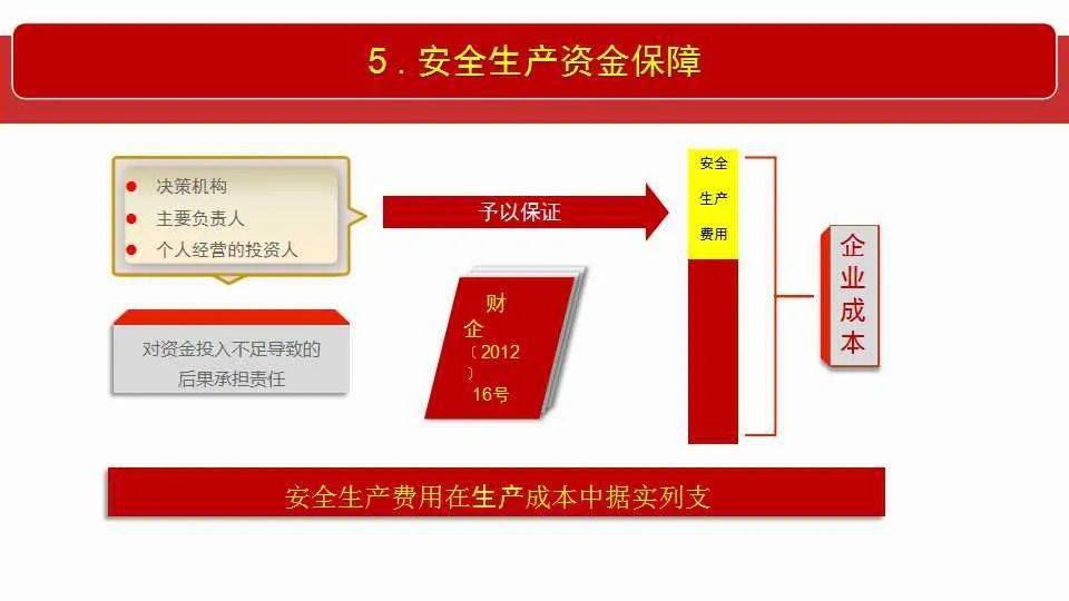 关于2025天天彩全年免费资料分享释义解释落实的文章