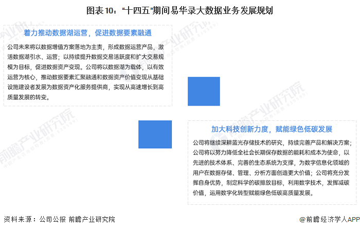 探索未来，2025新奥资料免费精准资料的深度解读与实施策略