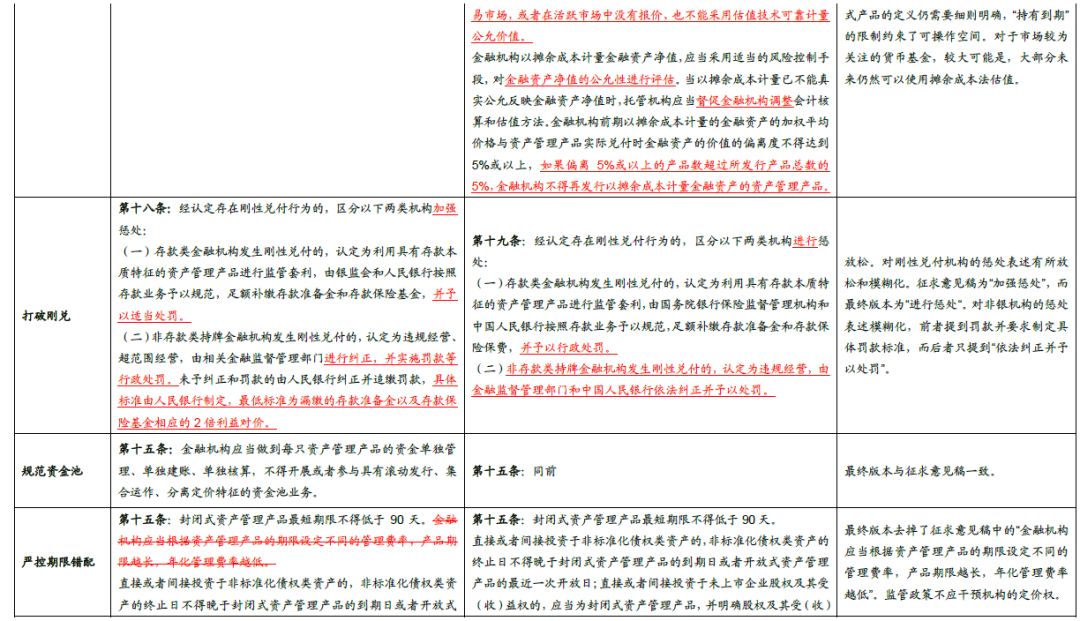 覃朝乐 第158页