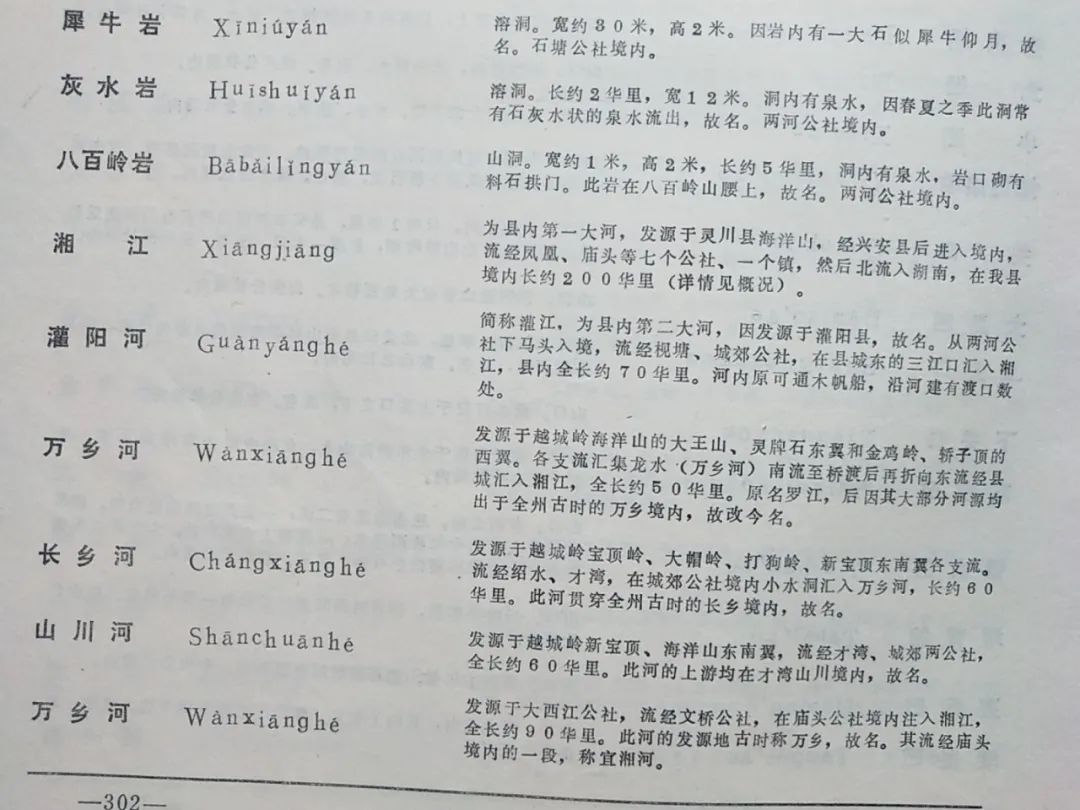 信息交流 第152页