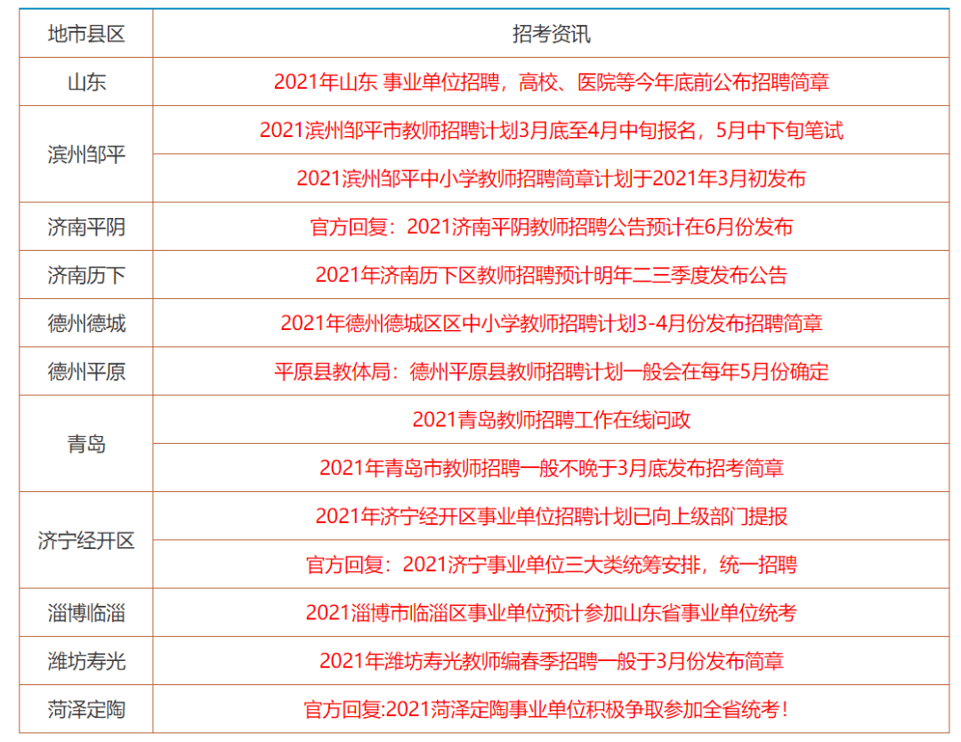 香港资料大全正版资料2025年免费，考试释义解释落实的全面解读