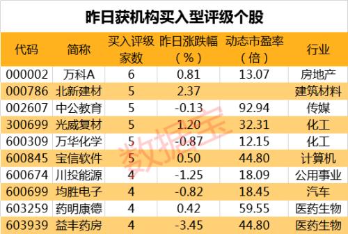 澳门六开奖结果与十二生肖排，解读历史数据，展望未来趋势