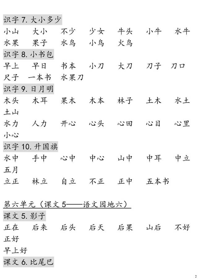 信息交流 第151页